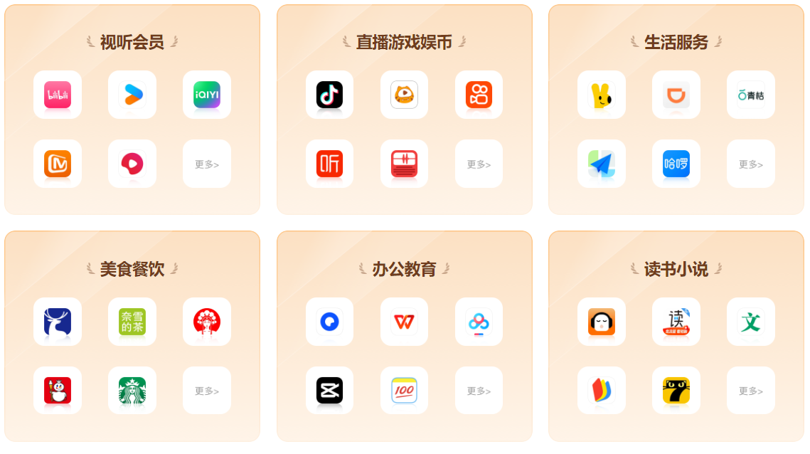 数字产权与虚拟产品供应流程