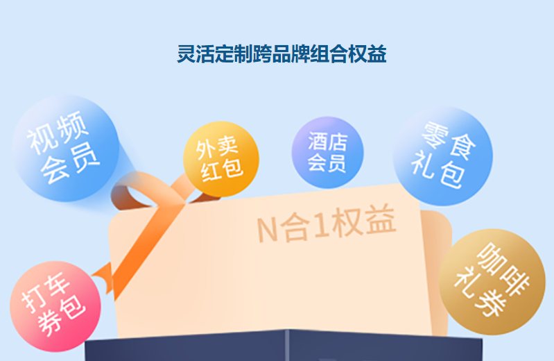 数字产权与影视会员批发关系解析