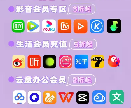 <h1>影视会员批发进货指南：揭秘数字产权与低价卡券货源渠道</h1>